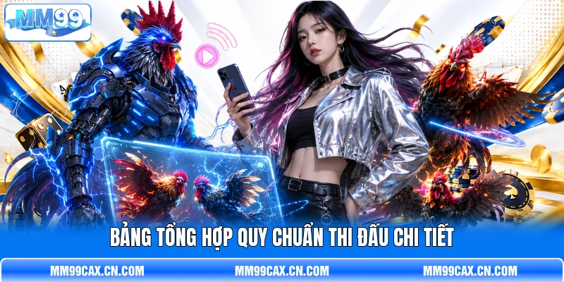 Bảng tổng hợp quy chuẩn thi đấu chi tiết Bảng tổng hợp quy chuẩn thi đấu chi tiết