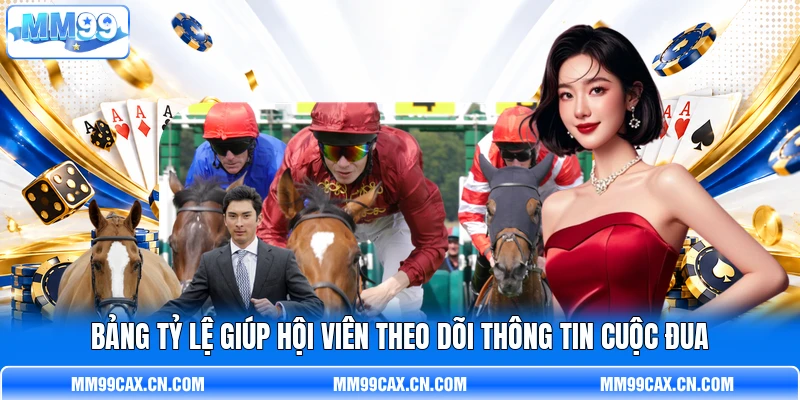 Bảng tỷ lệ giúp hội viên theo dõi thông tin cuộc đua Bảng tỷ lệ giúp hội viên theo dõi thông tin cuộc đua