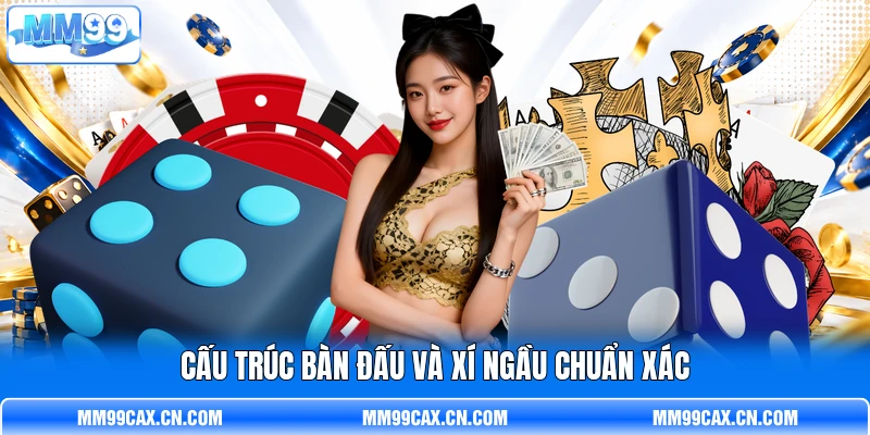 Cấu trúc bàn đấu và xí ngầu chuẩn xác Cấu trúc bàn đấu và xí ngầu chuẩn xác