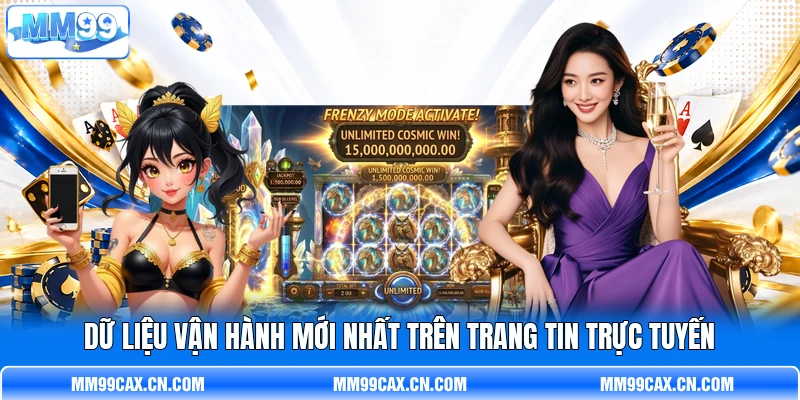 Dữ liệu vận hành mới nhất trên trang tin trực tuyến Dữ liệu vận hành mới nhất trên trang tin trực tuyến