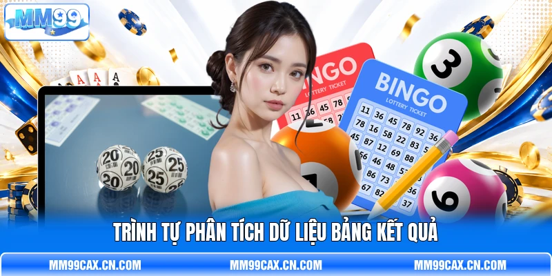 Trình tự phân tích dữ liệu bảng kết quả Trình tự phân tích dữ liệu bảng kết quả